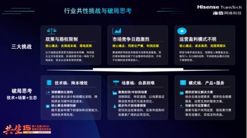 海信網(wǎng)絡(luò)科技戰(zhàn)略入局無(wú)人車(chē)業(yè)務(wù) 打造城市交通治理智慧微單元