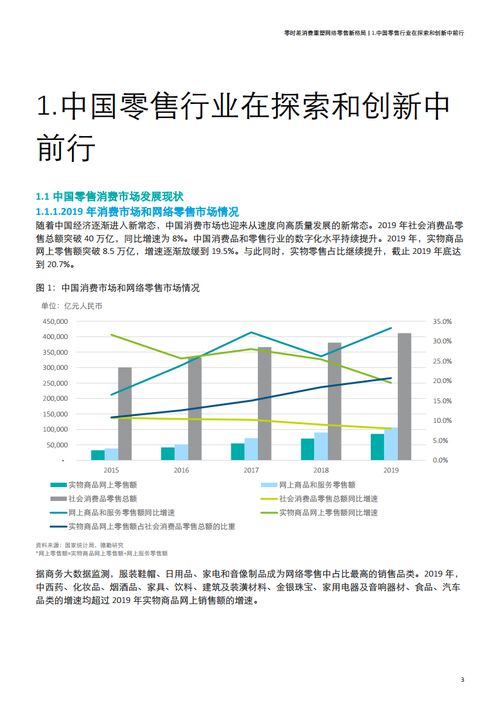 德勤中國與中國連鎖經(jīng)營協(xié)會(huì)聯(lián)合發(fā)布2019年網(wǎng)絡(luò)零售百強(qiáng)研究報(bào)告 聚焦網(wǎng)絡(luò)運(yùn)營服務(wù)
